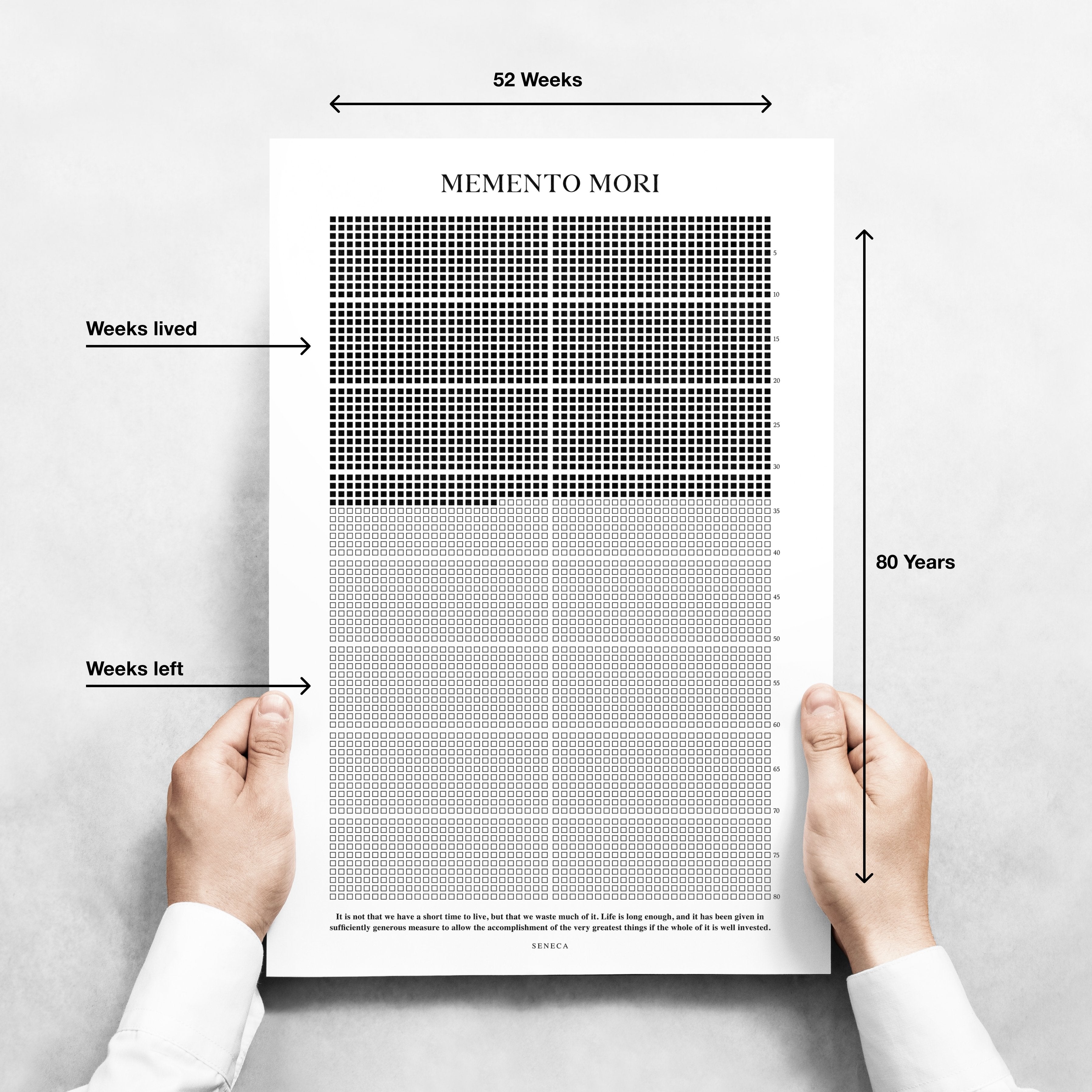 Memento Mori Poster Memento Mori Poster
